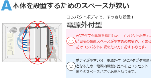 事例１