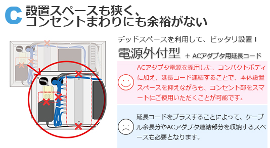 事例３