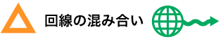 回線の混み合い